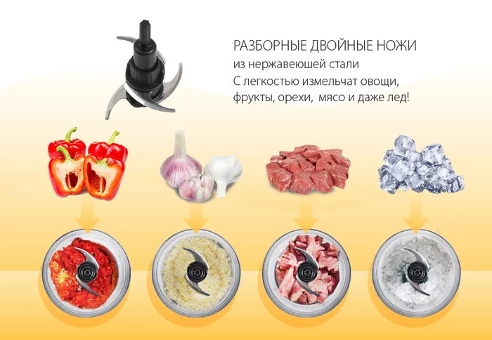 Измельчитель Endever Sigma-64