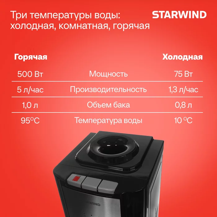Кулер Starwind SW-1115EB напольный электронный черный