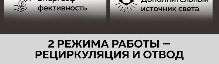 Вытяжка кухонная Gfgril GF-HD100TW