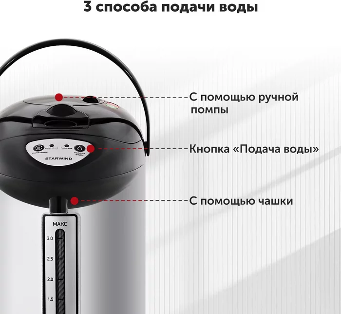 Термопот Starwind STP1130 3л. 750Вт черный