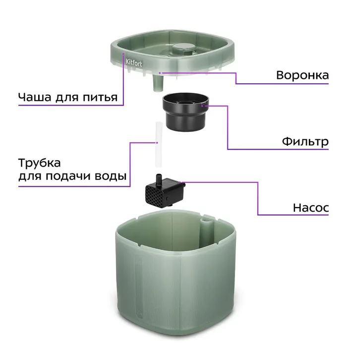 Фонтанчик для животных Kitfort КТ-6440