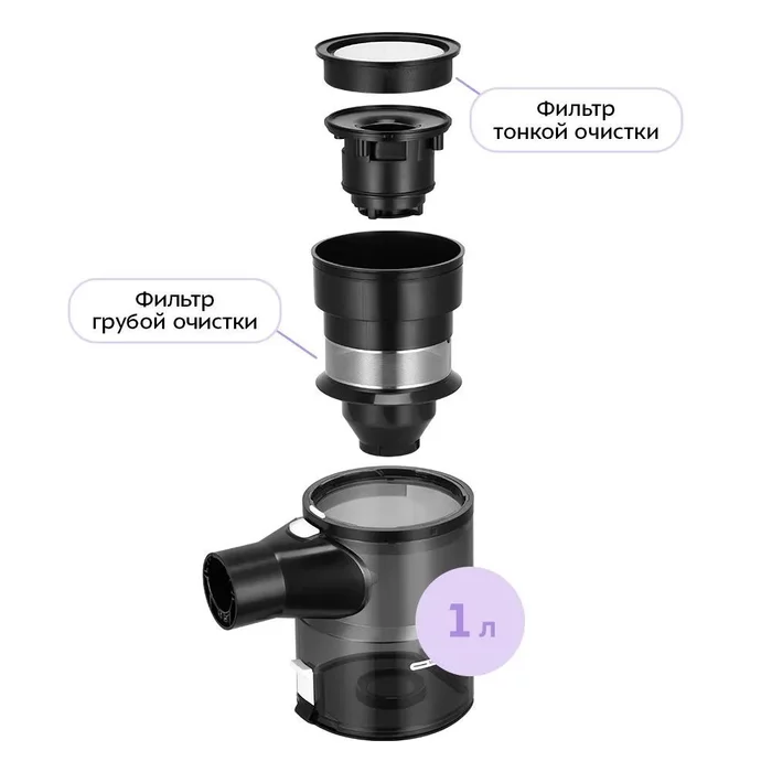 Вертикальный пылесос Kitfort КТ-5393