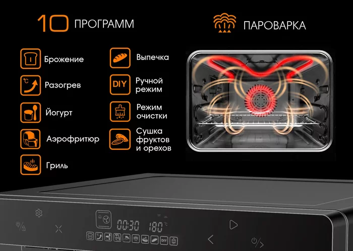 Печь со встроенной пароваркой Endever Danko-4040