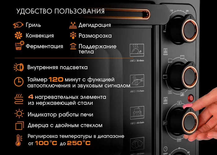 Мини-печь Tuarex TK-5050