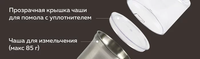 Кофемолки Gfgril