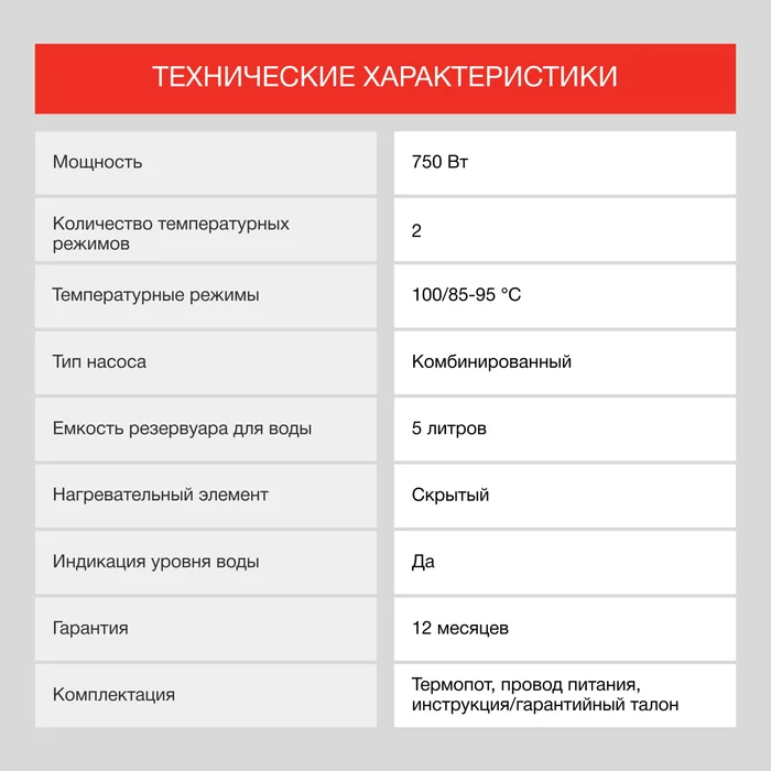 Термопот Starwind STP5181 5л. 750Вт черный/серебристый