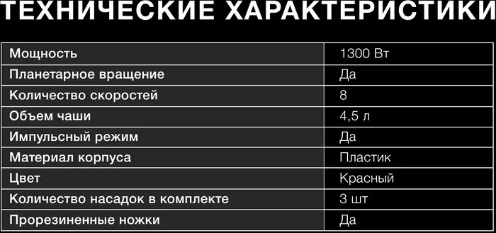 Миксер планетарный Hyundai HYM-S6451