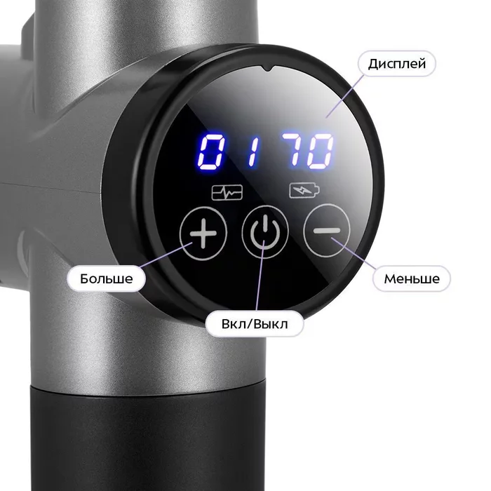 Перкуссионный массажёр Kitfort КТ-5933