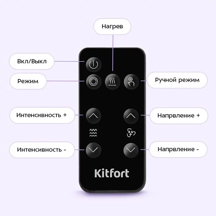 Массажёр для ног Kitfort КТ-5914