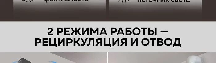 Вытяжка кухонная Gfgril GF-HD200SB