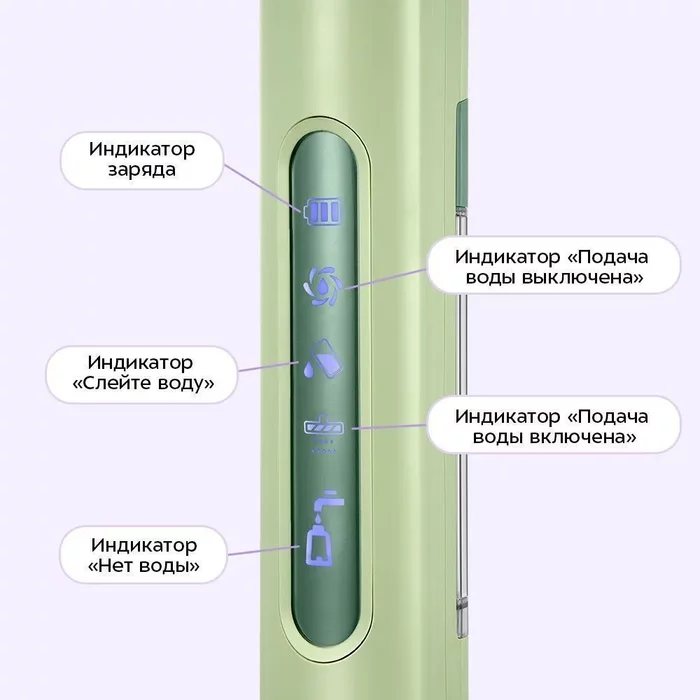 Электрошвабра Kitfort КТ-5216