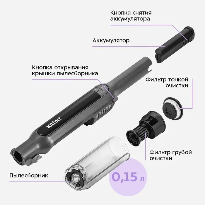 Вертикальный пылесос Kitfort КТ-5297