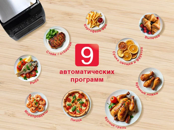 Аэрогриль Oursson  AF1207D