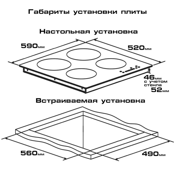 Варочные панели Endever