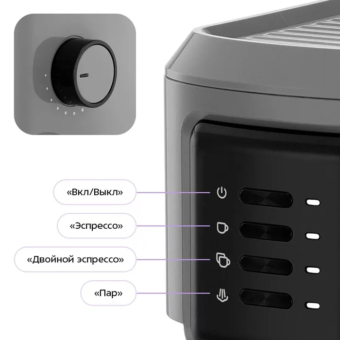 Кофеварка Kitfort КТ-7523