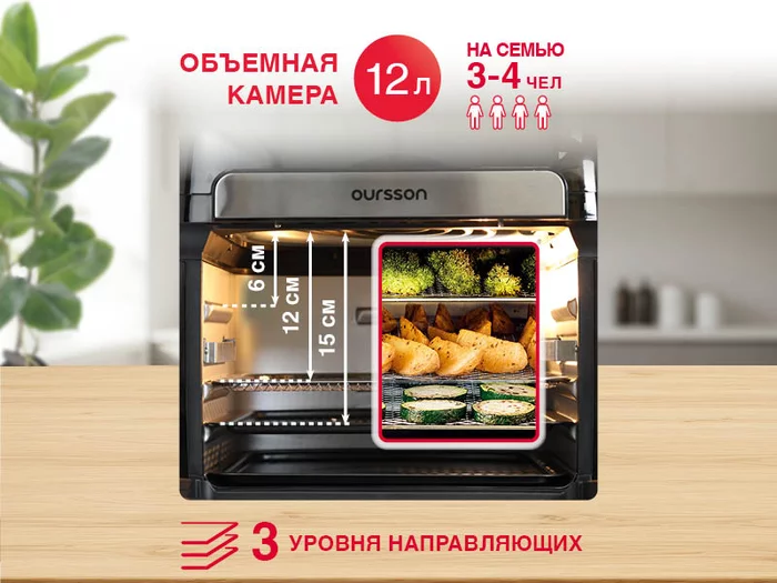 Аэрогриль Oursson  AF1207D