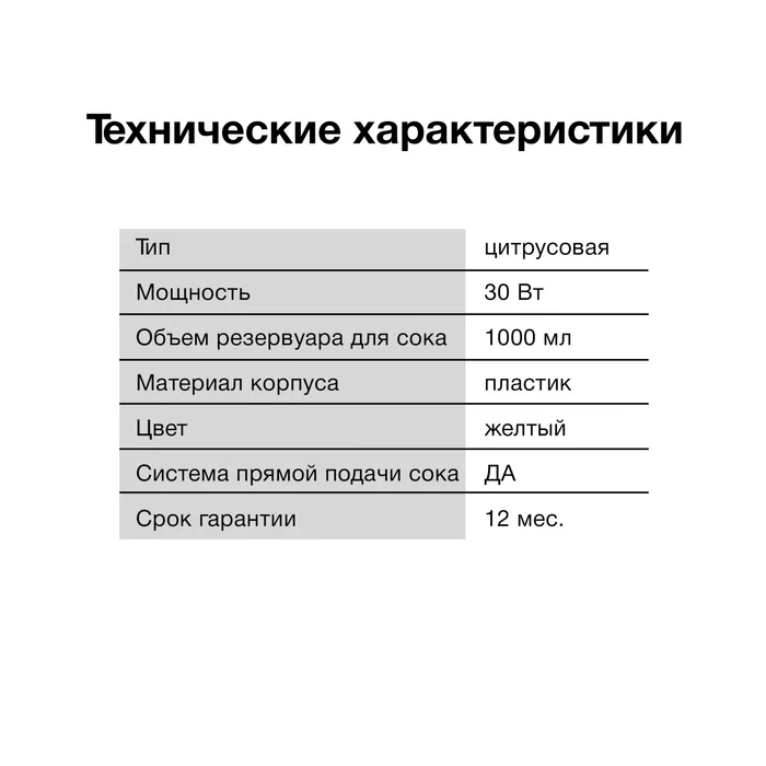 Соковыжималка цитрусовая Starwind SJ1121 30Вт рез.сок./700мл. желтый/прозрачный