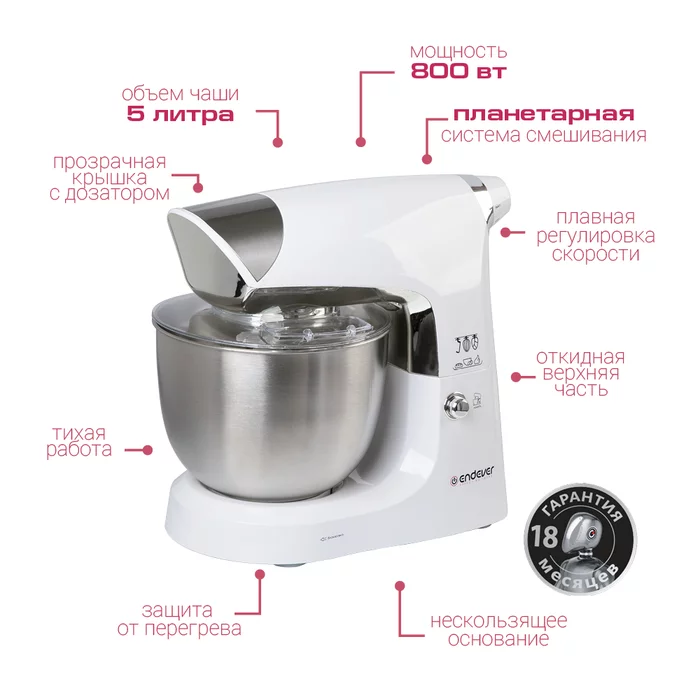 Миксер планетарный Endever Sigma-24