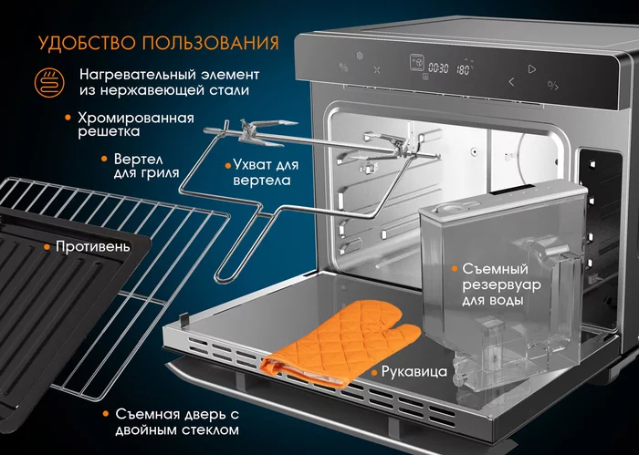 Печь со встроенной пароваркой Endever Danko-4040