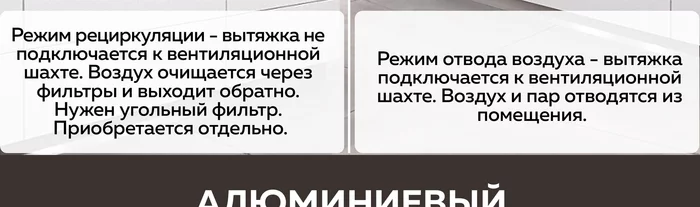 Кухонные вытяжки Gfgril