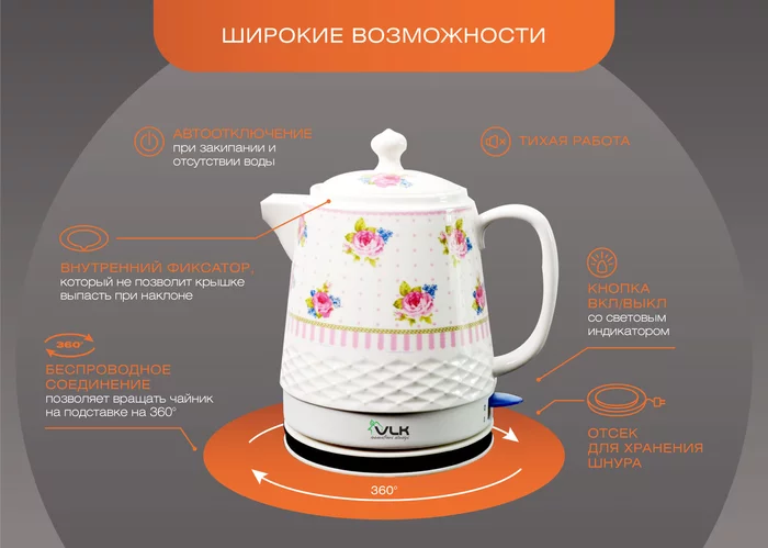 Чайники VLK