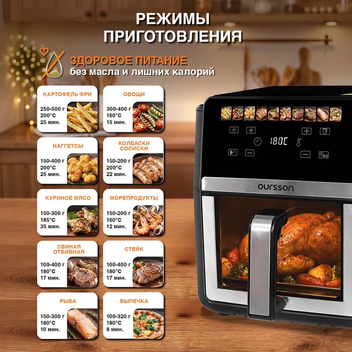 Аэрогриль Oursson  AF9100D