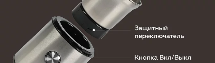 Кофемолки Gfgril