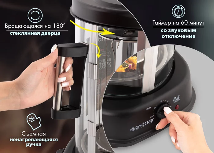 Электрический вертикальный гриль Endever GRILLMASTER-300