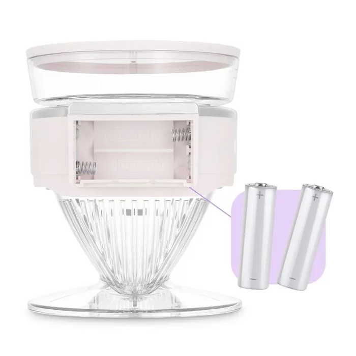 Кофеварки-пуроверы