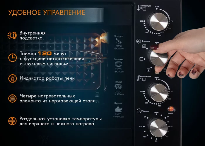 Мини-печь Endever Danko-4048