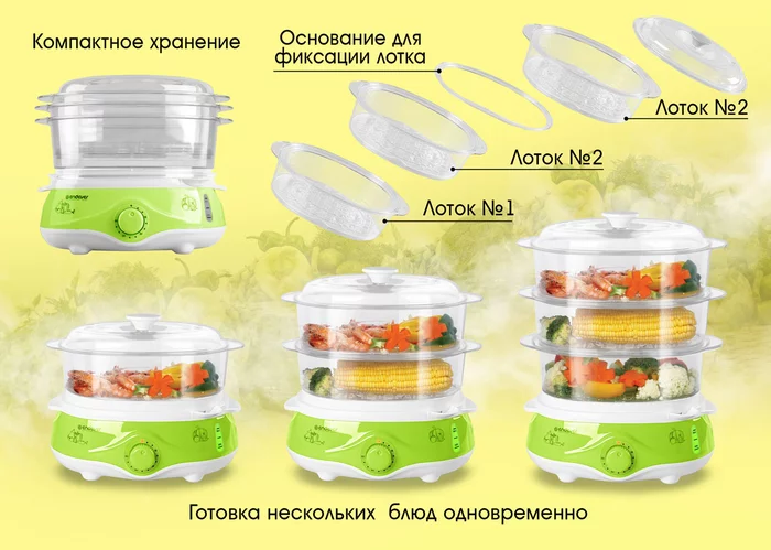 Пароварка Endever Vita 171