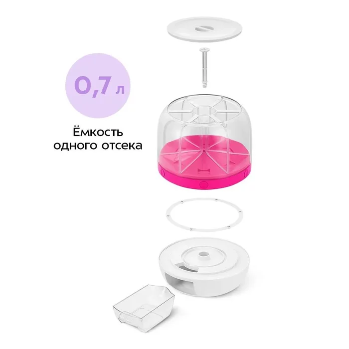Диспенсер для сыпучих продуктов Kitfort КТ-1277