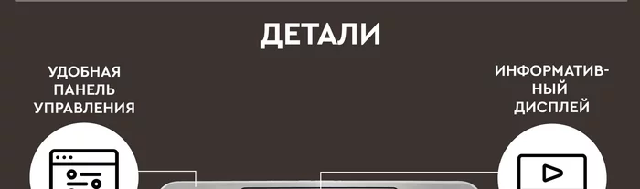 Мини-печь Gfgril GFAO-700