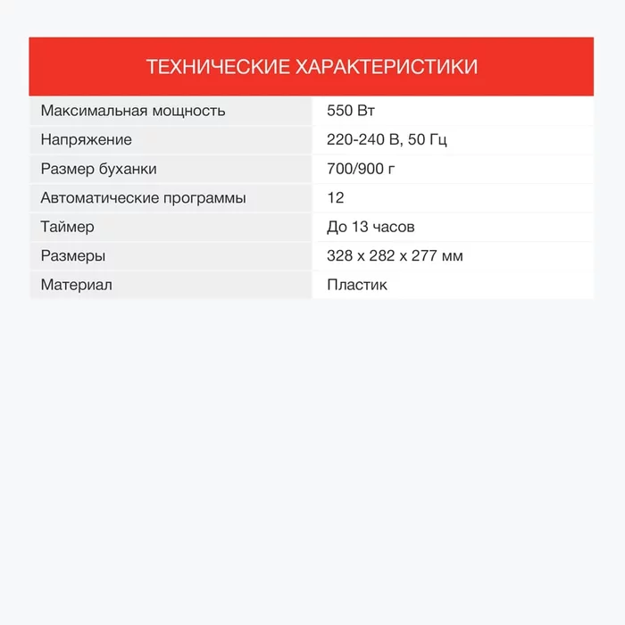Хлебопечка Starwind SBM2086 550Вт