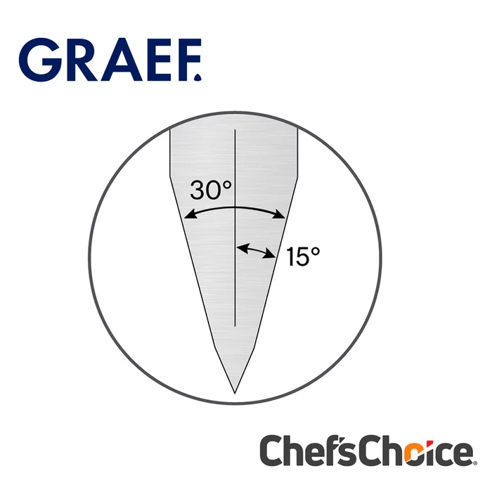 Ножеточка GRAEF CX 125 ChefsChoice