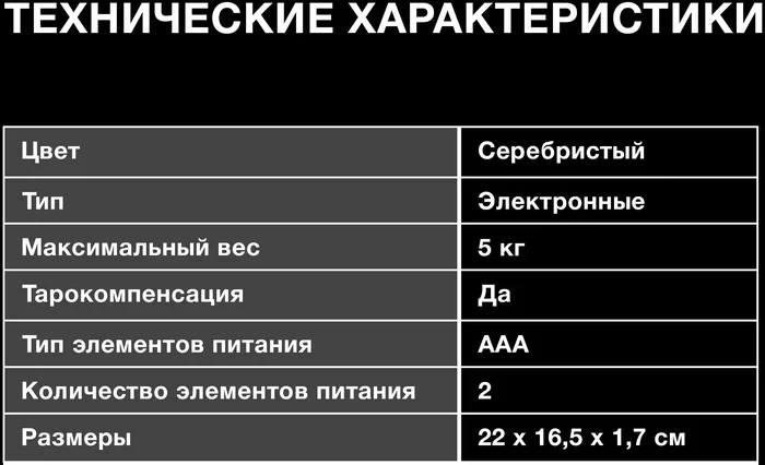 Кухонные весы Hyundai
