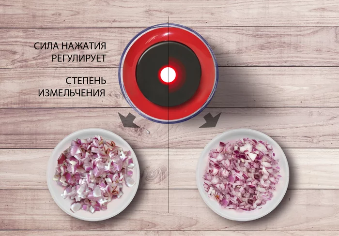 Измельчитель Endever Sigma-64