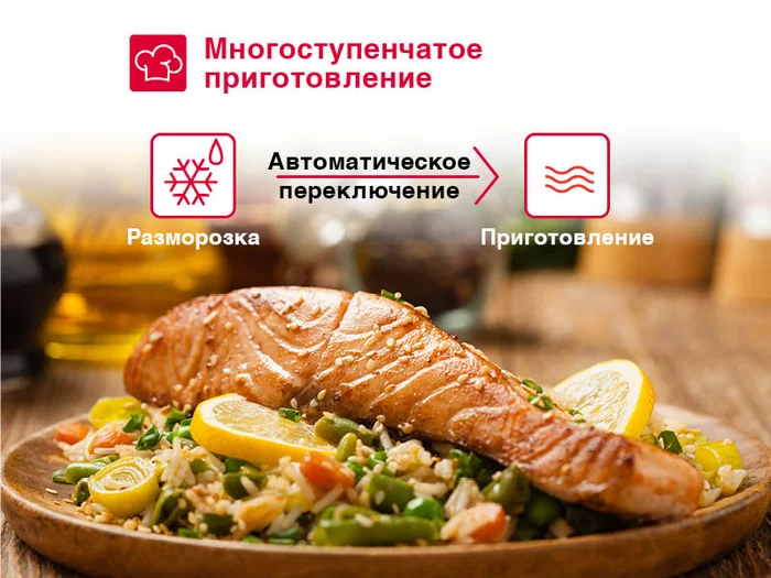 Микроволновая печь Oursson MD2306FDB