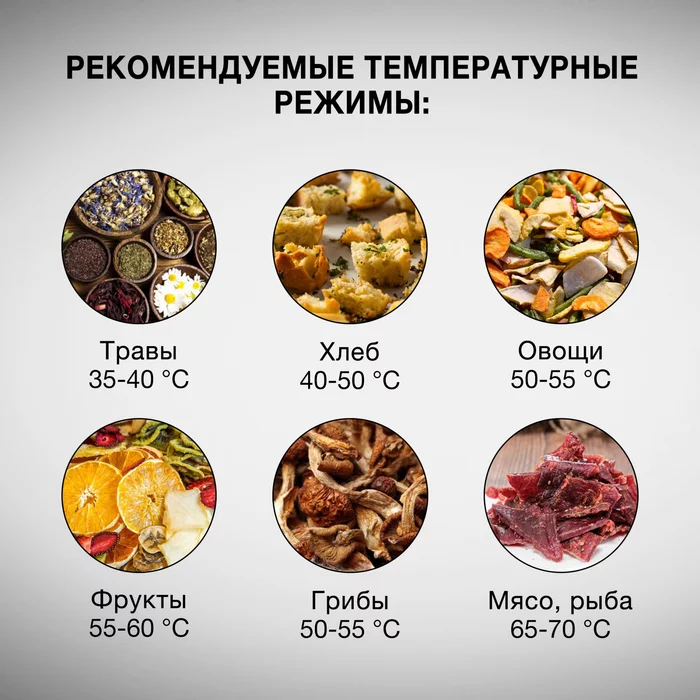 Сушка для фруктов и овощей Hyundai HYFD-S1202