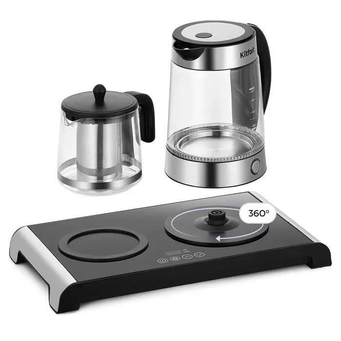 Чайный набор Kitfort KT-6743