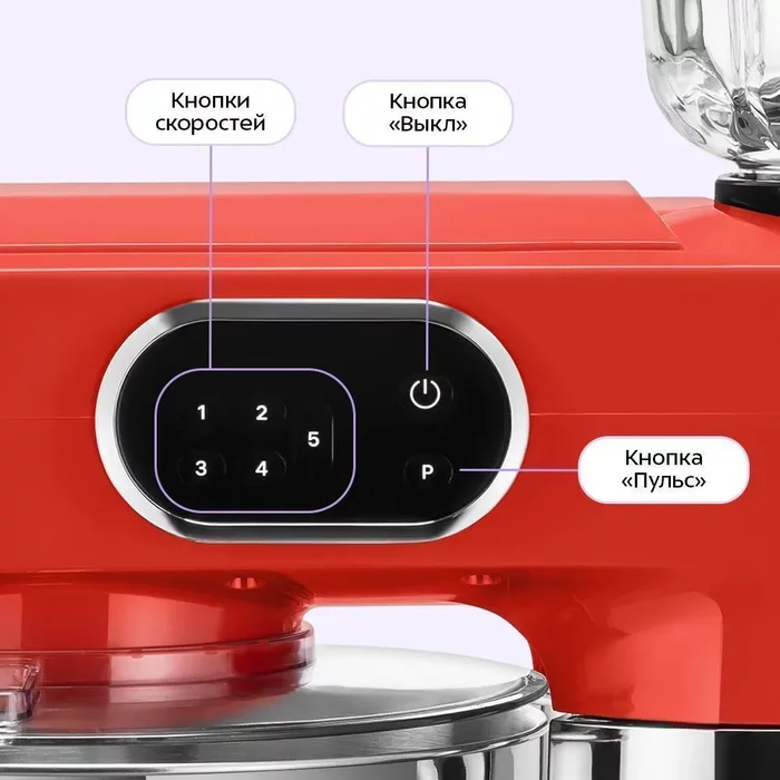 Планетарный миксер «4 в 1» Kitfort КТ-4419