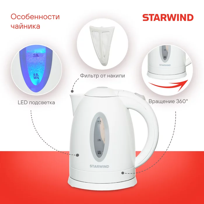 Чайник электрический Starwind SKP2211 1.7л. 