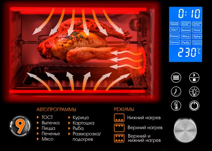 Мини-печь Endever Danko-4039
