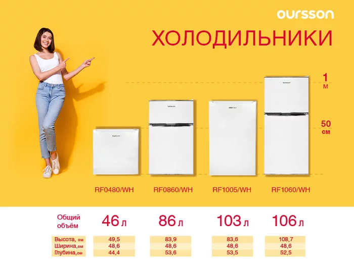 Холодильник Oursson RF1005