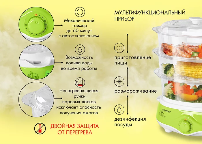 Пароварка Endever Vita 171