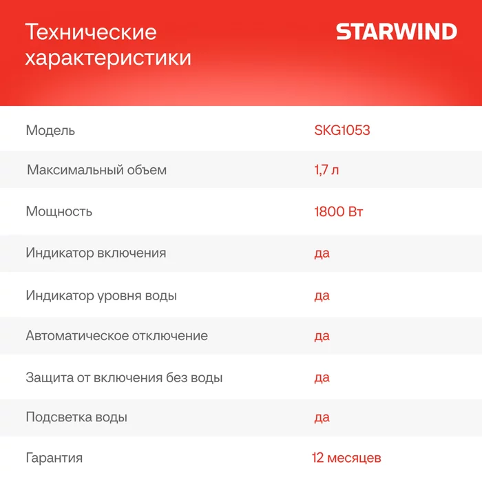 Чайник электрический Starwind SKG1055 1.8л. 1800Вт черный корпус: стекло