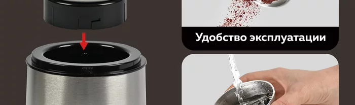 Кофемолки Gfgril