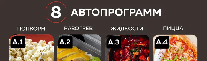 Микроволновая печь Gfgril GF-MWO2160BI