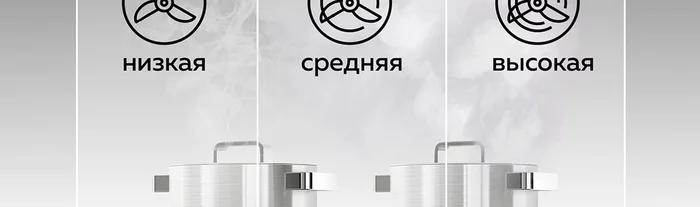 Кухонные вытяжки Gfgril
