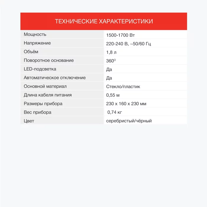 Чайник электрический Starwind SKG1779 1.8л. 1700Вт 